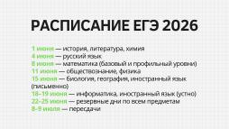 РАСПИСАНИЕ ЕГЭ в 2026 году